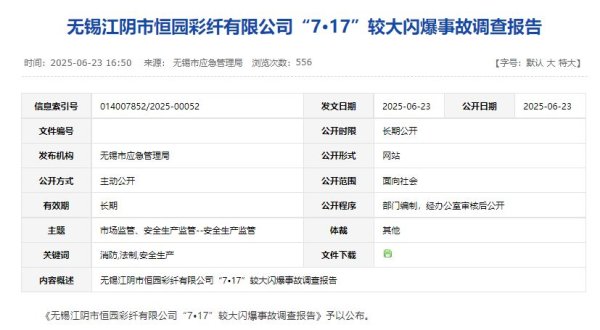 卓信宝配资 江苏一企业闪爆事故致5死11伤，6人被追刑责