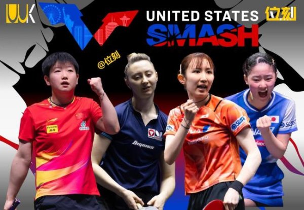 我要配资网 王曼昱美国大满贯夺冠概率有多大 上半区争冠形势分析